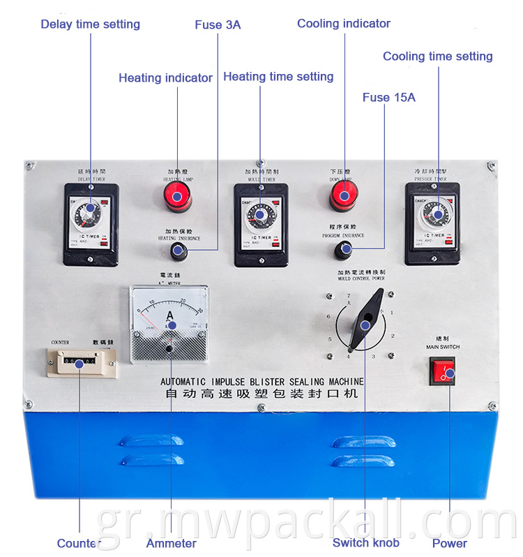 Μηχανή συσκευασίας φυσαλίδων τύπου πικάπ / Κάρτα PVC Θερμομηχανή σφράγισης για υλικό, παιχνίδια